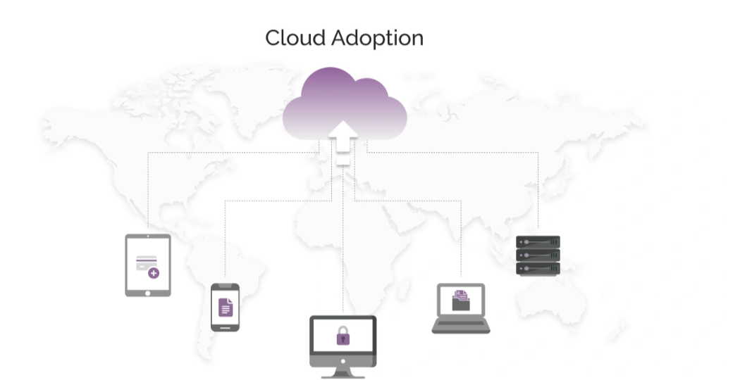 TD Africa- cloud apoption for business